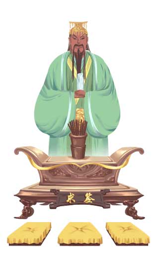 关帝灵签形象图
