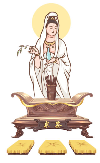 观音灵签形象图